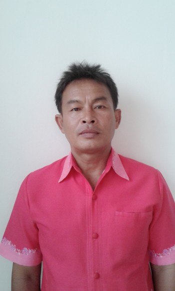 นายประดิษฐ์ กระต่ายจันทร์