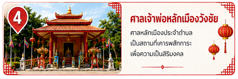 ศาลเจ้าพ่อหลักเมืองวังชัย